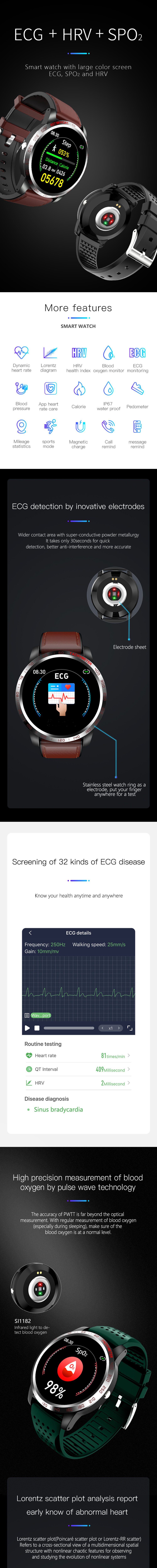 ECG+HRV Heart Rate Blood Pressure SPO2 Heart Health Monitor Caller Message Reminder Smart Watch
