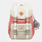 Women Canvas Casual Patchwork Backpack - Red