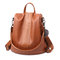 Women  Large Capacity Multi-Function Backpack - Brown