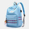 Women USB Charging Waterproof Cartoon Backpack School Bag - Blue