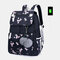 Women USB Charging Printed 15.6 Inch Laptop Pocket Fluffy Ball Large-capacity Backpack - #06