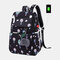 Women USB Charging Printed 15.6 Inch Laptop Pocket Fluffy Ball Large-capacity Backpack - #04