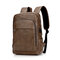 Vintage Faux Leather Laptop Bag Travel Backpack Shoulder Bag For Men - Brown