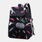 Women USB Charging Printed 15.6 Inch Laptop Pocket Fluffy Ball Large-capacity Backpack - #05