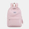 Women Canvas Casual Patchwork Backpack - Pink
