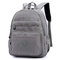 Women Men Causal Lightweight Capacity Backpack Shoulder Bag Travel Bags - Gray