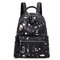 Women Large-capacity Starry Sky Pattern Shoulder Bag Backpack - 2