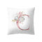 Semplice stile nordico Rosa Alfabeto ABC Modello Fodera per cuscino da tiro Divano per casa Arte creativa Federe - #3