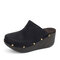 Women Comfy Wearable Closed Toe Casual Platform Wedges Slippers - Black