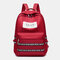 Women Nylon Multifunction Waterproof Casual Patchwork Backpack - Red