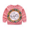 Cartoon Lion Print Girls Long Sleeve Sweatshirt For 1Y-7Y - Pink