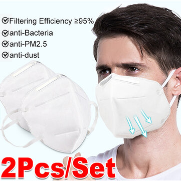 2 Pcs / Pack 0f KN95 Masks CE Certification